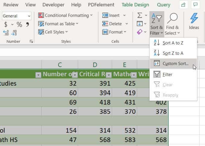 How to Alphabetize In Excel image 11