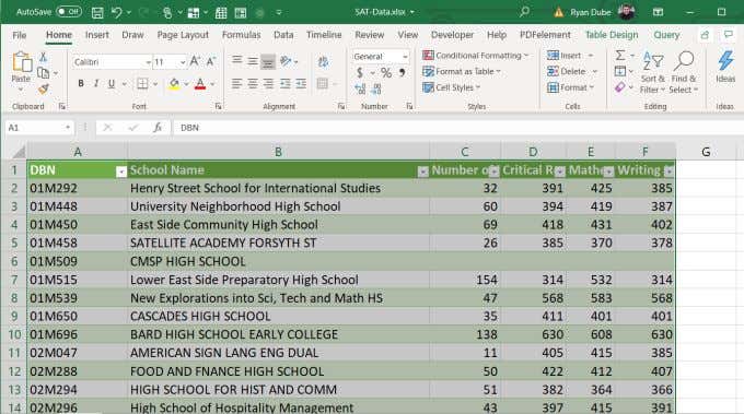 How to Alphabetize In Excel image 10