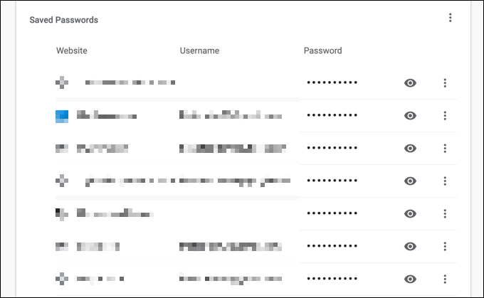 google chrome saved passwords files