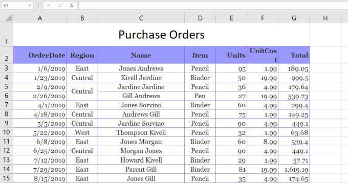 3 Ways To Split a Cell In Excel image 2