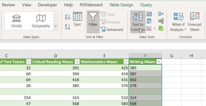 5 Ways To Convert Text to Numbers In Excel image 8
