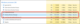 Why Dwm.exe Causes High CPU Usage and How To Fix It