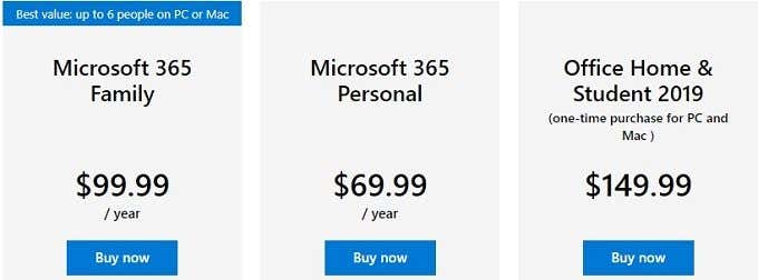 What Is Microsoft 365?