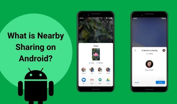 What Is Nearby Sharing on Android? image 1