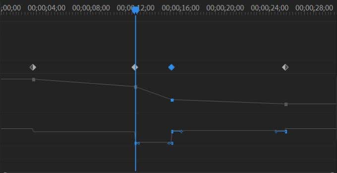 How To Add Keyframes In Adobe Premiere Pro - 89