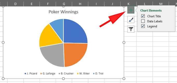 add data labels in excel for mac