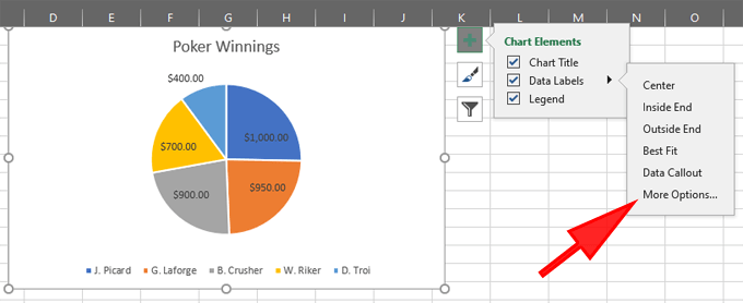 create pie chart in excel from one column with labels