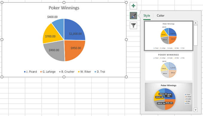 Como hacer un grafico circular en excel