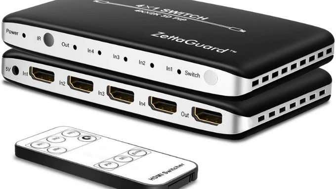 2 Way Hdmi Splitter With 4K Support — Folders