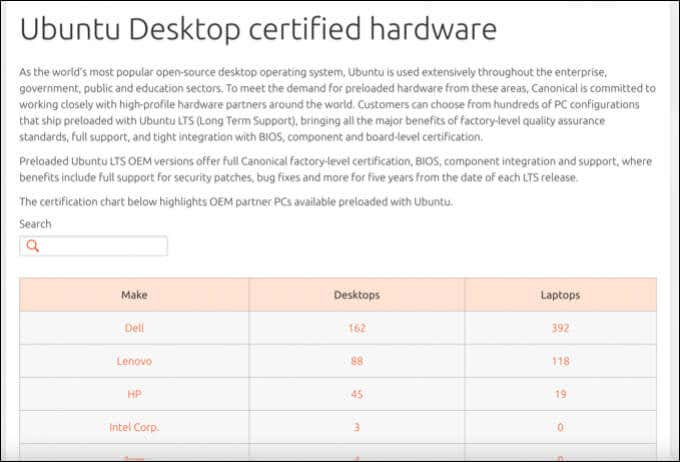 Ubuntu vs Windows 10  Which OS is Better for You  - 40