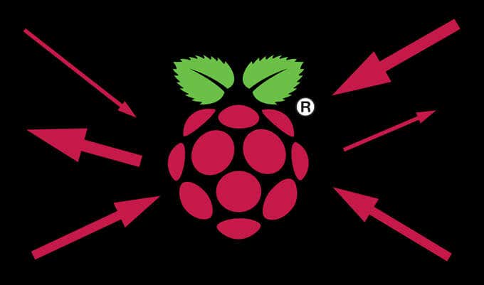 How to SSH or SFTP Into Your Raspberry Pi - 71