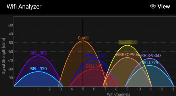 How to Change Your Wi-Fi Channel (And Improve Performance)