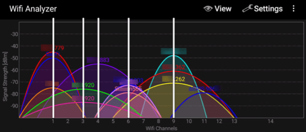 Как сменить канал wifi на телефоне андроид