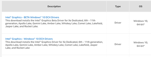 Graphics Driver Showing Microsoft Basic Display Adapter? How to Fix It