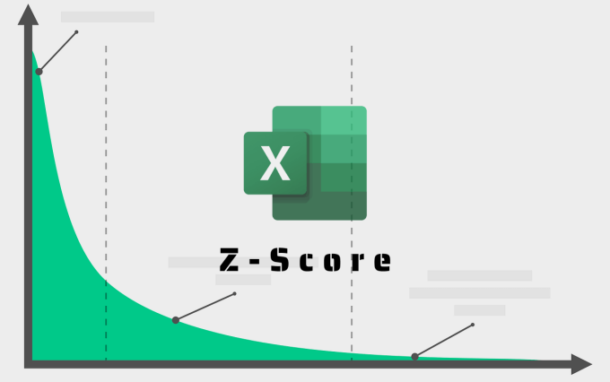 Как посчитать z score в excel