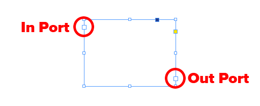 How to Link Text Boxes in Adobe InDesign - 10