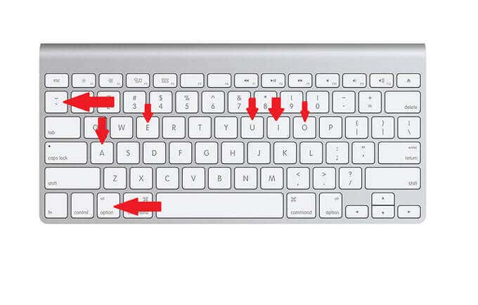 how to type accent marks on mac keyboard