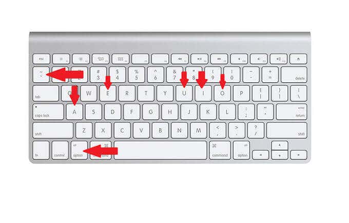 How To Type Accent Marks On Mac Keyboard Occupybinger