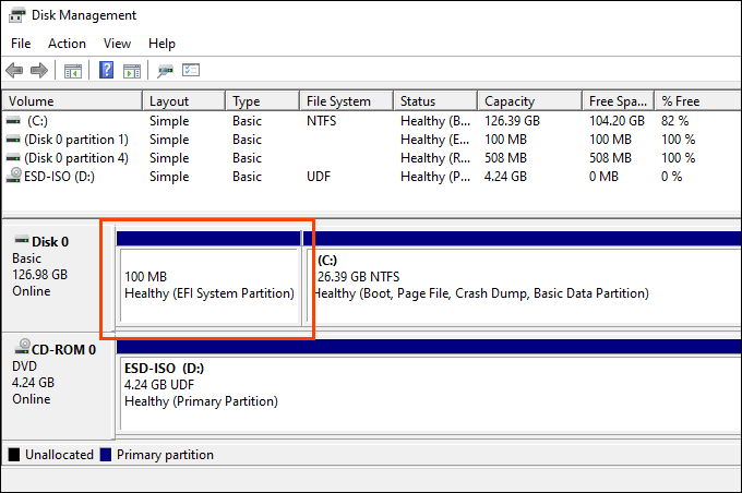 What Is the EFI Partition in Windows 10 and Should You Delete It  - 50