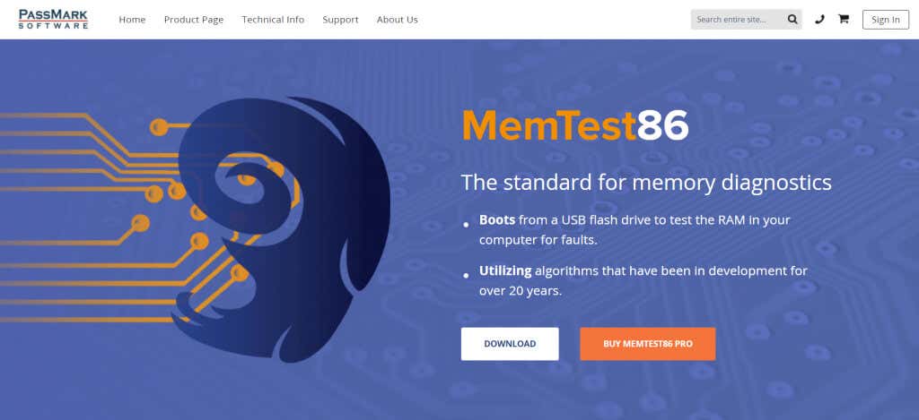 Stream Memory Test- Know Everything About Rapid Progressive Dementia by  Memtraxllc214