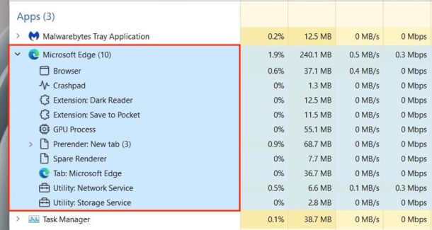 Windows 11 Task Manager In-Depth Guide and Overview