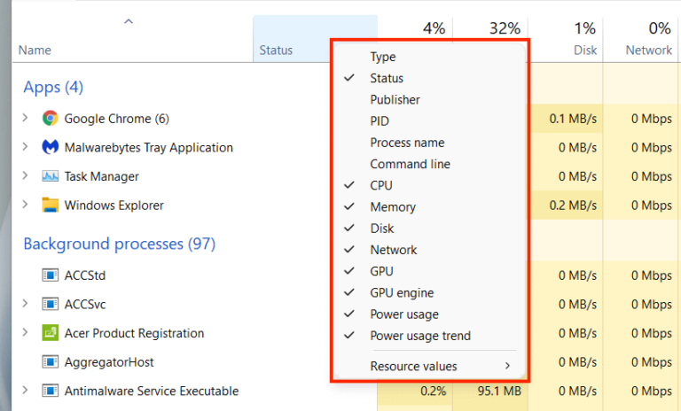 Windows 11 Task Manager In-Depth Guide And Overview