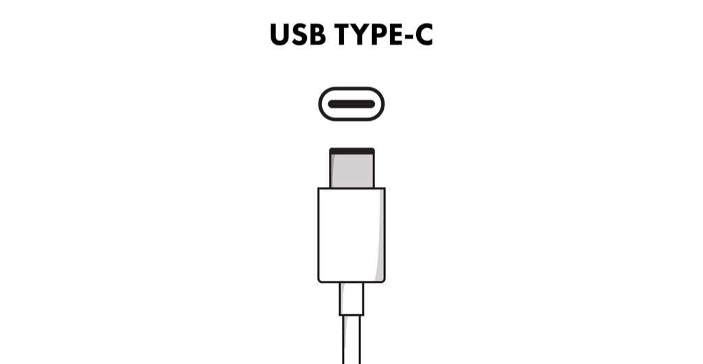 USB 3 vs  USB C  What Is the Difference  - 1