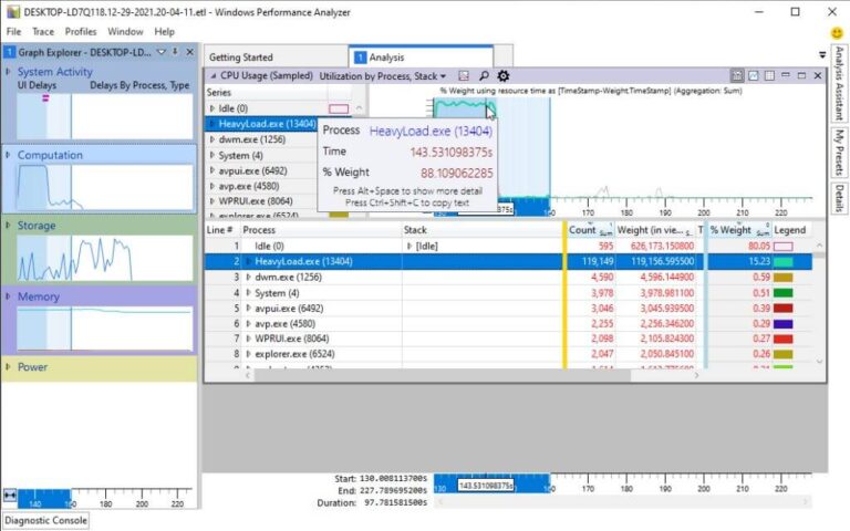 How to Use Windows Performance Analyzer (WPA) to Boost PC Speed