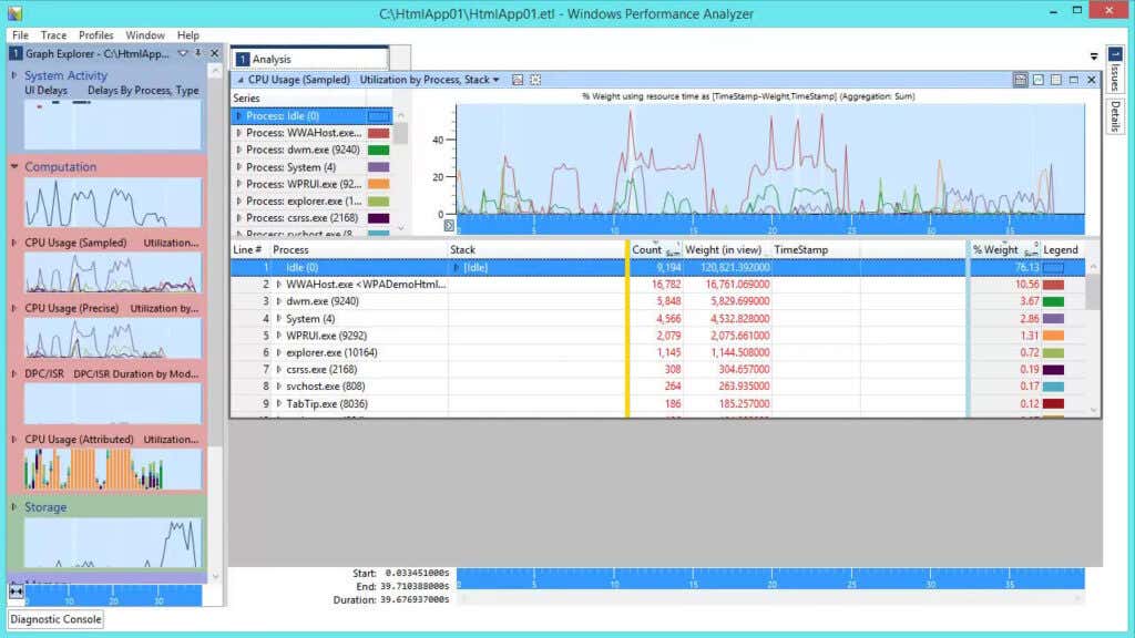 How to Use Windows Performance Analyzer  WPA  to Boost PC Speed - 88