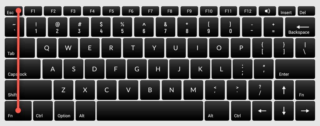 change function buttons keyboard