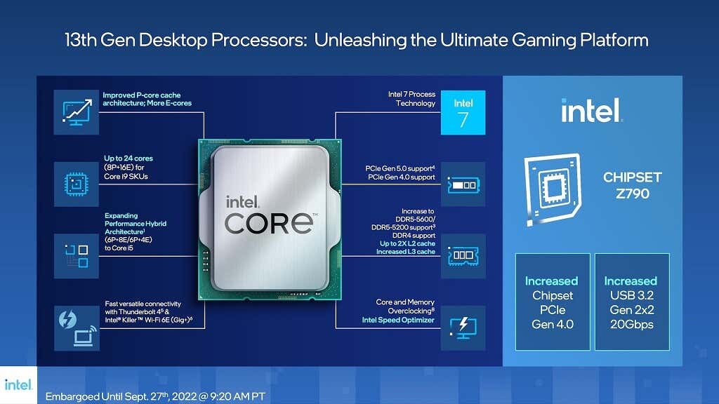 What are Intel s E Cores and P Cores  - 95