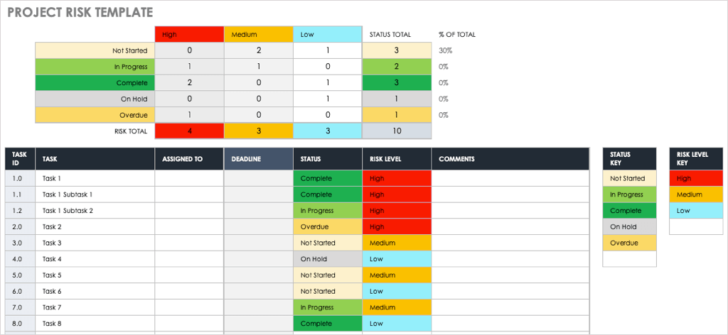 13 Best Project Management Templates for Excel - 76