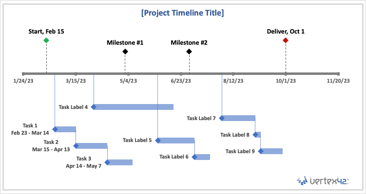 13 Best Project Management Templates for Excel - 93