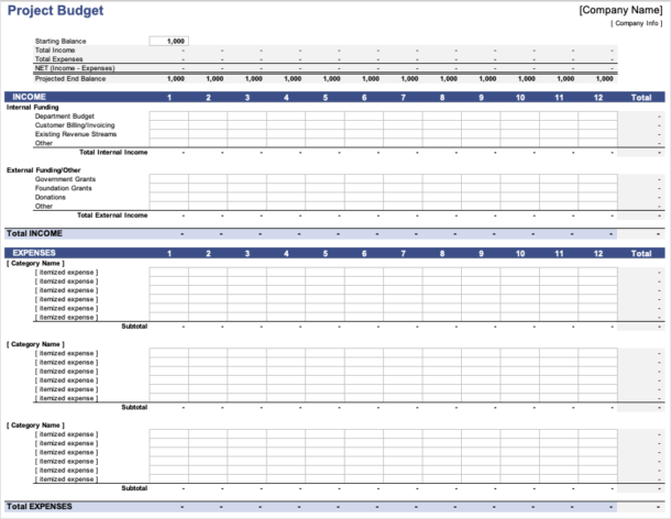 13 Best Project Management Templates for Excel