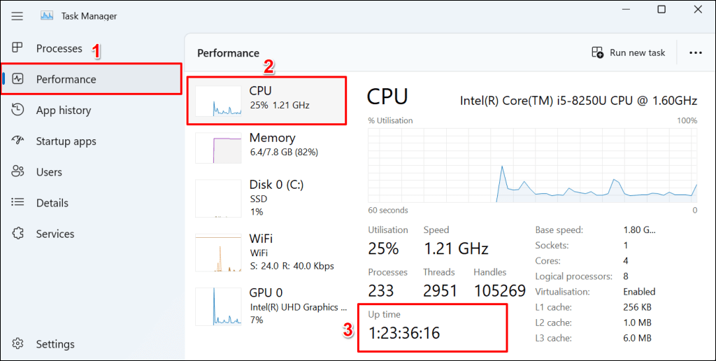 How to Find Your Computer s Uptime in Windows 11 - 23