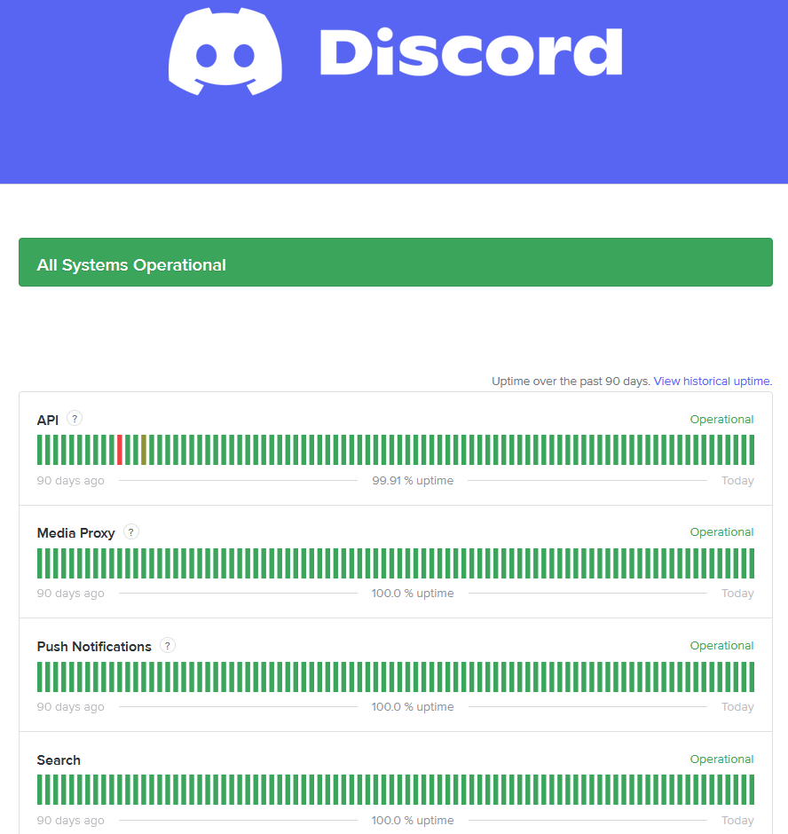 On discord when i accepted the active developer badge it didnt show on my  profile. Is this a bug? : r/discordapp