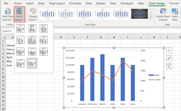 How to Create a Combo Chart in Microsoft Excel