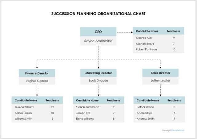 How To Make An Organizational Chart In Word Excel And Powerpoint 4411