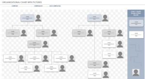 How to Make an Organizational Chart in Word, Excel, and PowerPoint