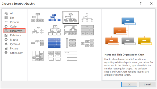 How to Make an Organizational Chart in Word, Excel, and PowerPoint