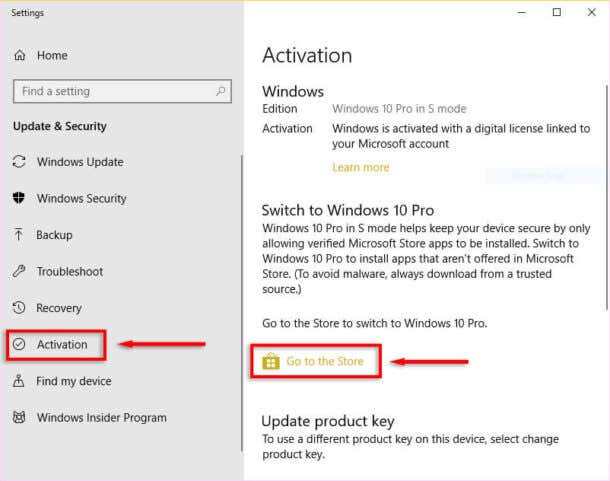 What Is Windows 11 S Mode and How to Use It