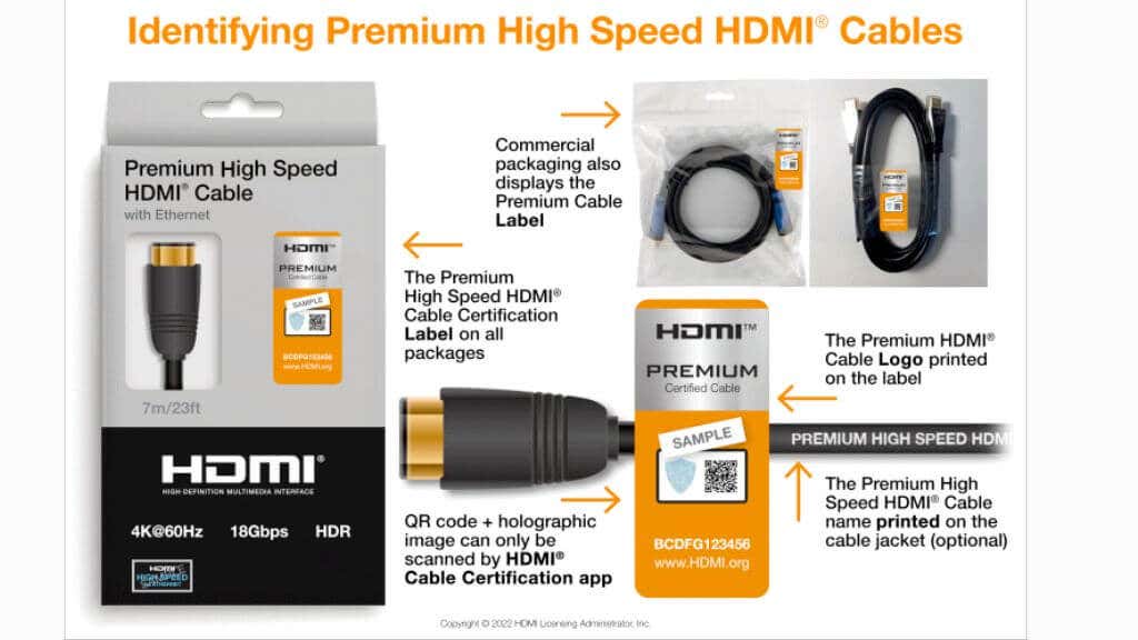 HDMI Cable Types and Specifications