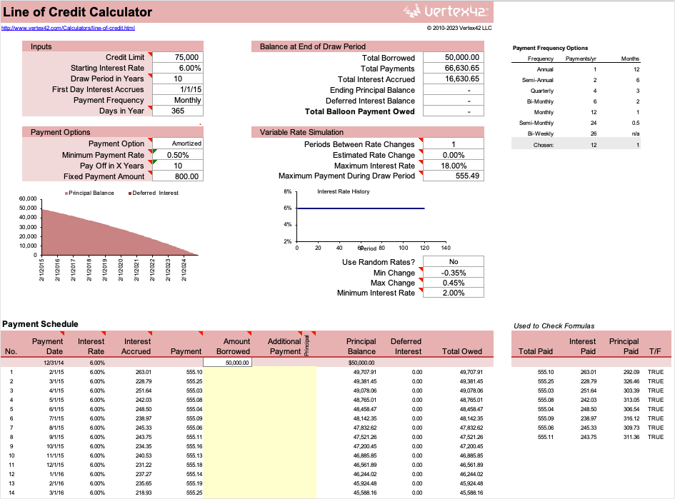 How to Calculate a Loan in Microsoft Excel (Templates and Formulas) image 8