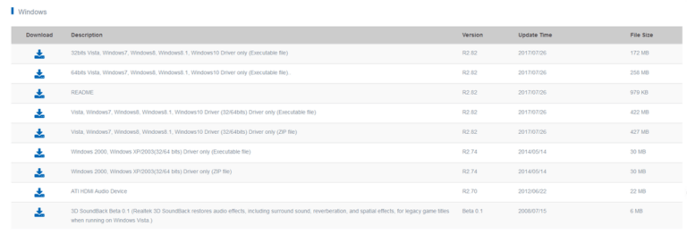 How To Download The Realtek Audio Console On Your Windows PC