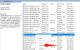 How to Fix “Download error – 0x80248007” on Windows 11