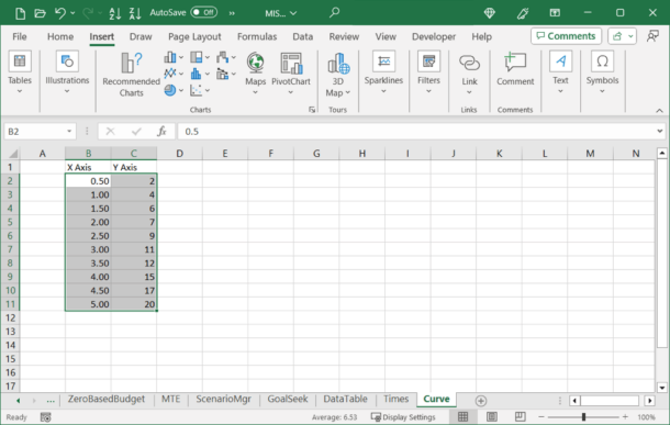 How to Create a Calibration Graph/Curve in Microsoft Excel