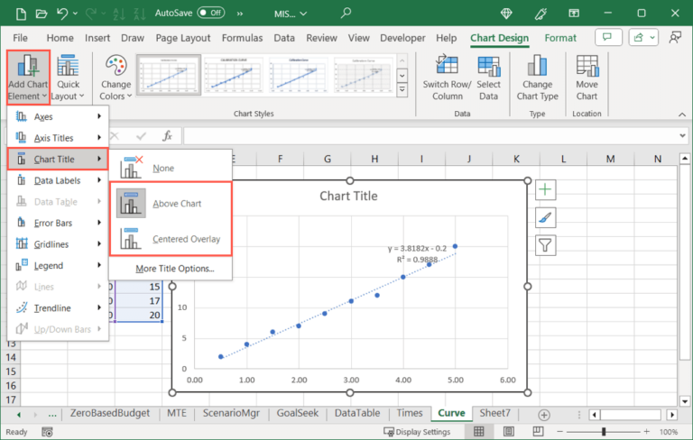 How to Create a Calibration Graph/Curve in Microsoft Excel