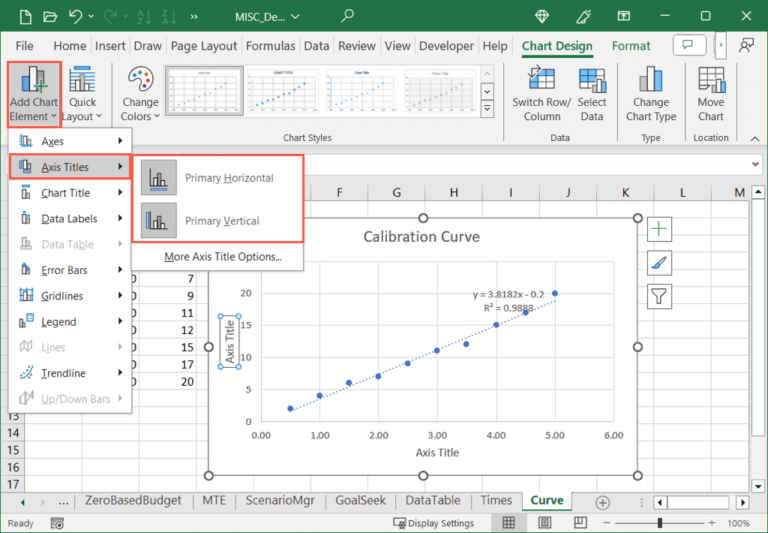 How to Create a Calibration Graph/Curve in Microsoft Excel