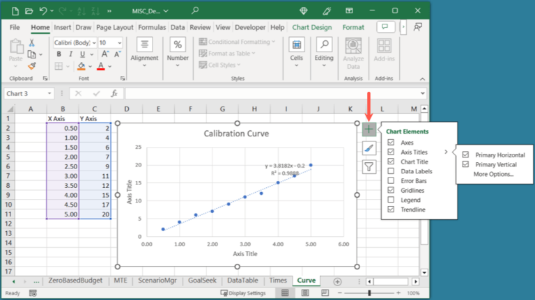 How to Create a Calibration Graph/Curve in Microsoft Excel