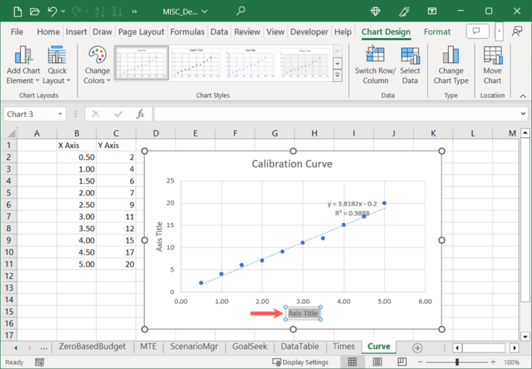 How to Create a Calibration Graph/Curve in Microsoft Excel